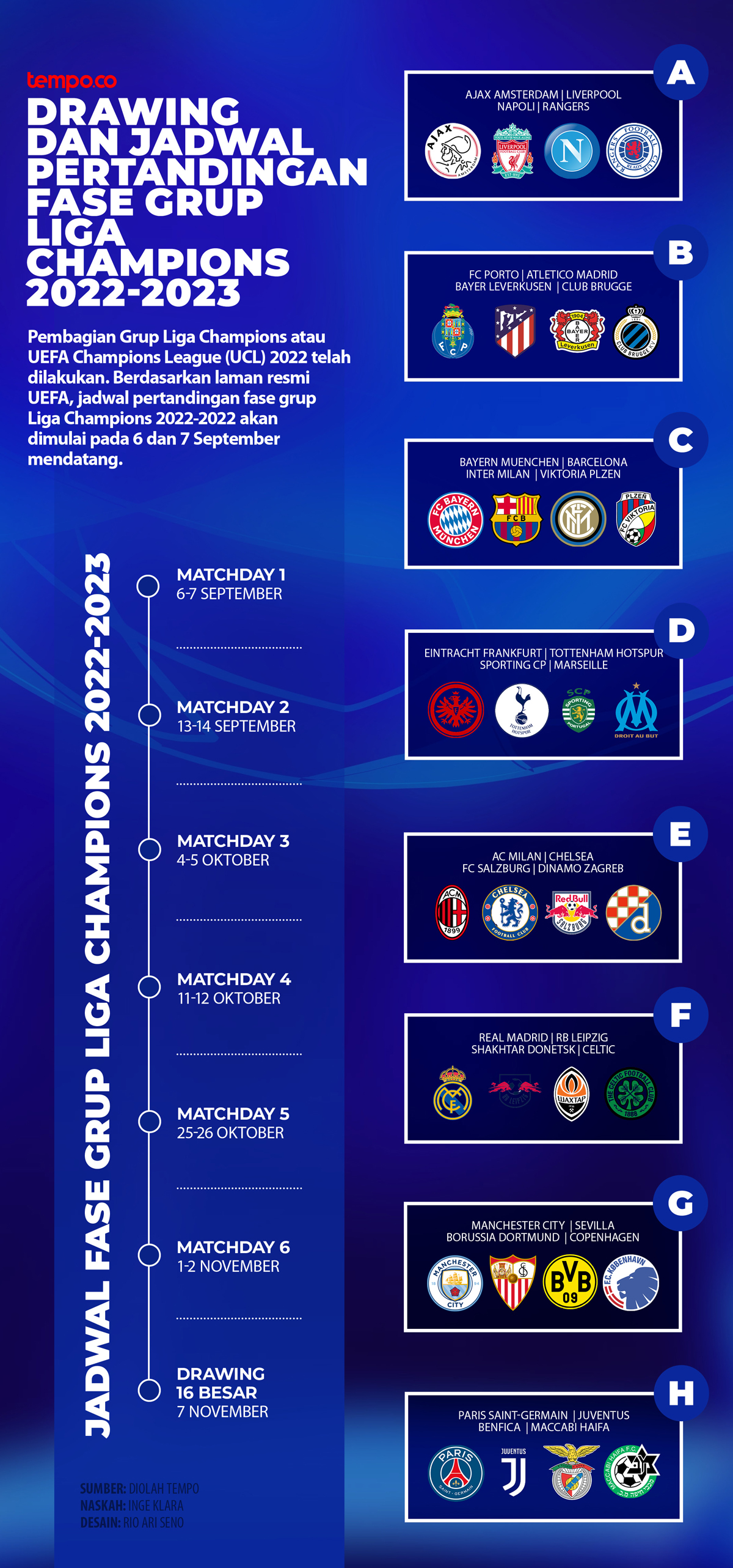 Jadwal Chelsea FC Memahami Dinamika Tim dan Pertandingannya