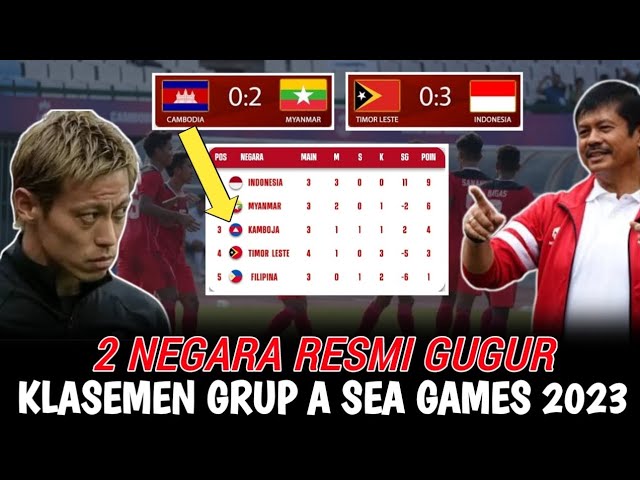 Klasemen Grup A Sea Games 2023 Memahami Pertarungan dan Strategi