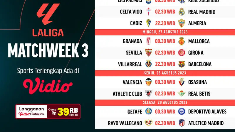 Jadwal FC Barcelona Semua yang Perlu Anda Ketahui