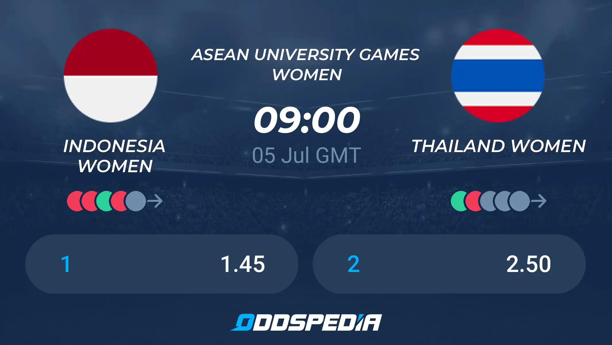 Live Score Indonesia vs Thailand Analisis Pertandingan dan Prediksi