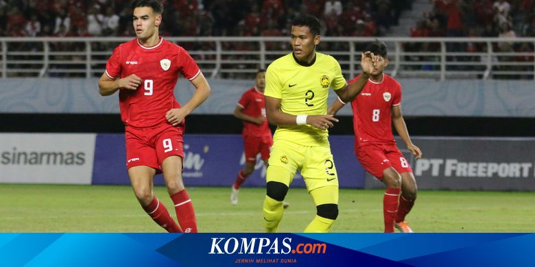 Susunan Pemain Tim Nasional Sepak Bola Yordania vs Tim Nasional Sepak Bola Korea Selatan